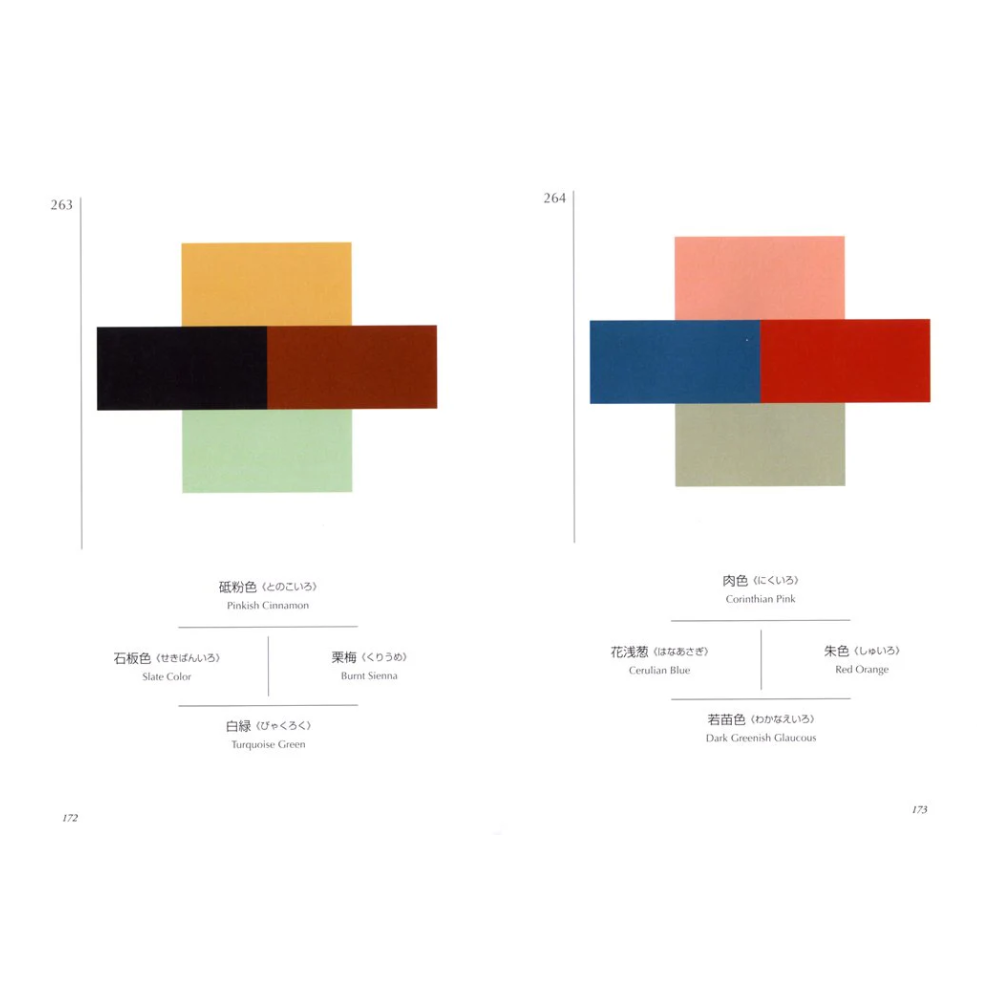 A Dictionary Of Color Combinations