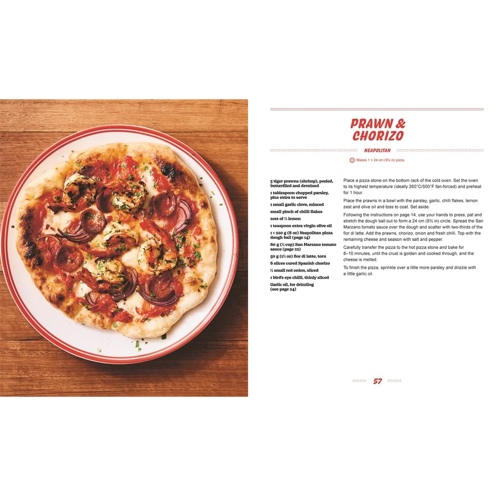Pizza Night