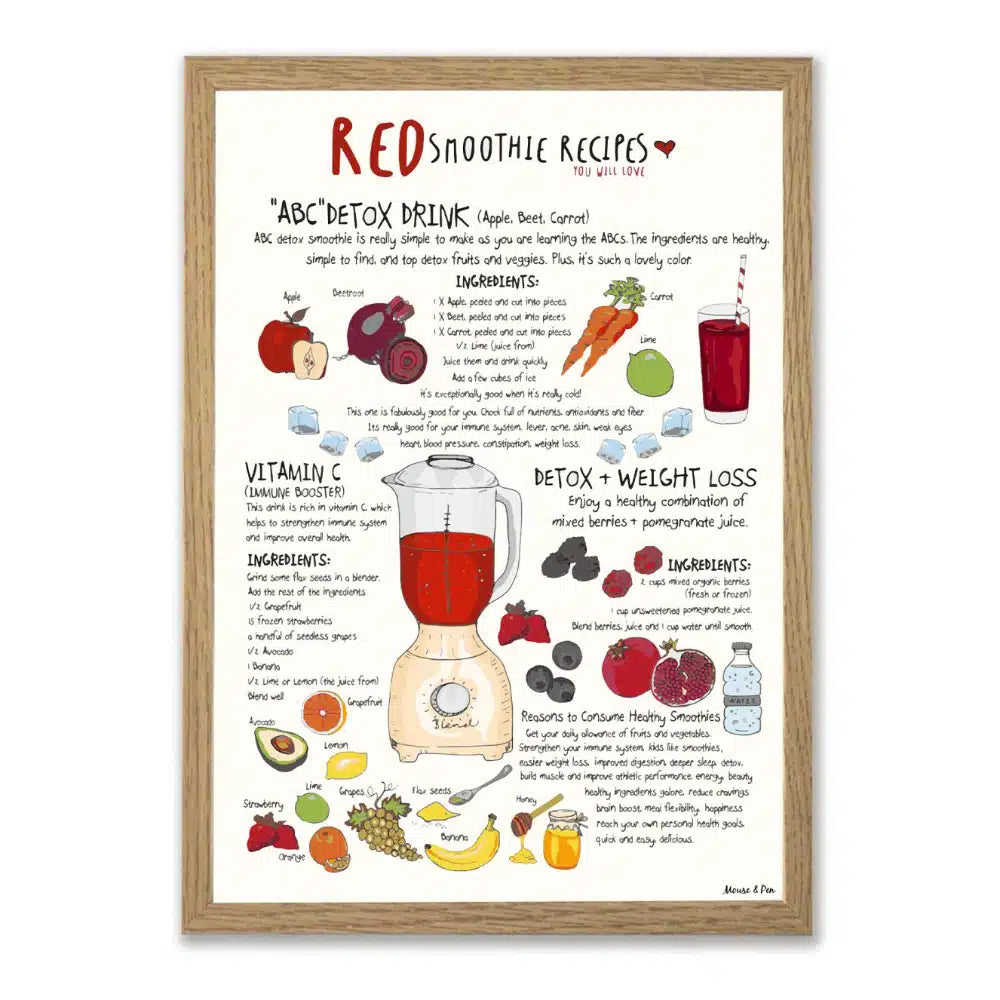 Red Smoothie plakat