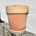 Underfad New Generation Terracotta